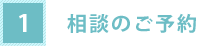 1.相談のご予約